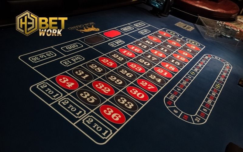 Roulette: Luật Chơi, Chiến Thuật & Kinh Nghiệm Cá Cược 4 Roulette