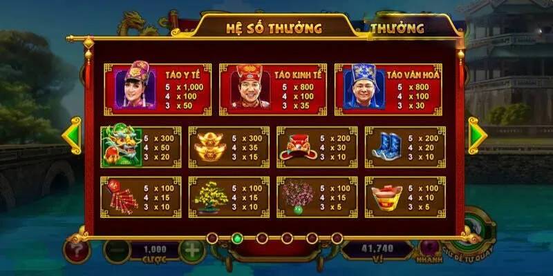 H3BET | Chơi Nổ Hũ Táo Quân Nhận Hoàn Tiền 1% Mỗi Ngày 3 H3BET | Chơi Nổ Hũ Táo Quân Nhận Hoàn Tiền 1% Mỗi Ngày